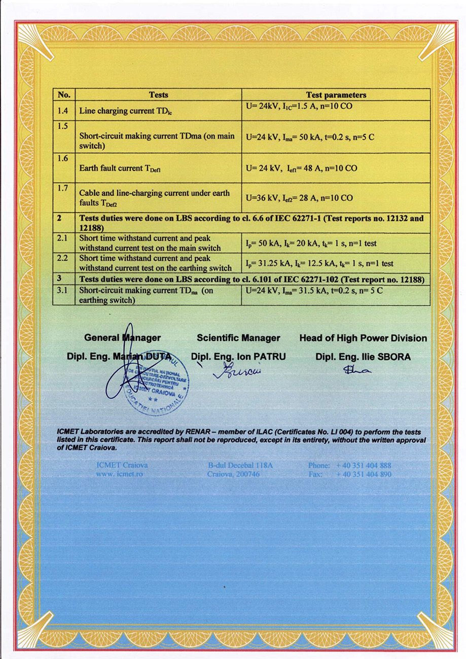 Test Report Certificate